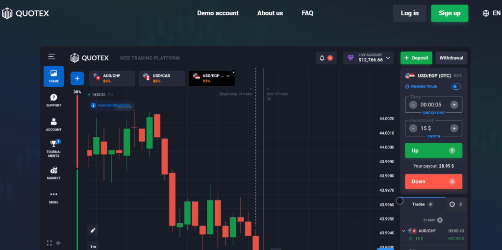 An image of the scam Quotex trading platform.