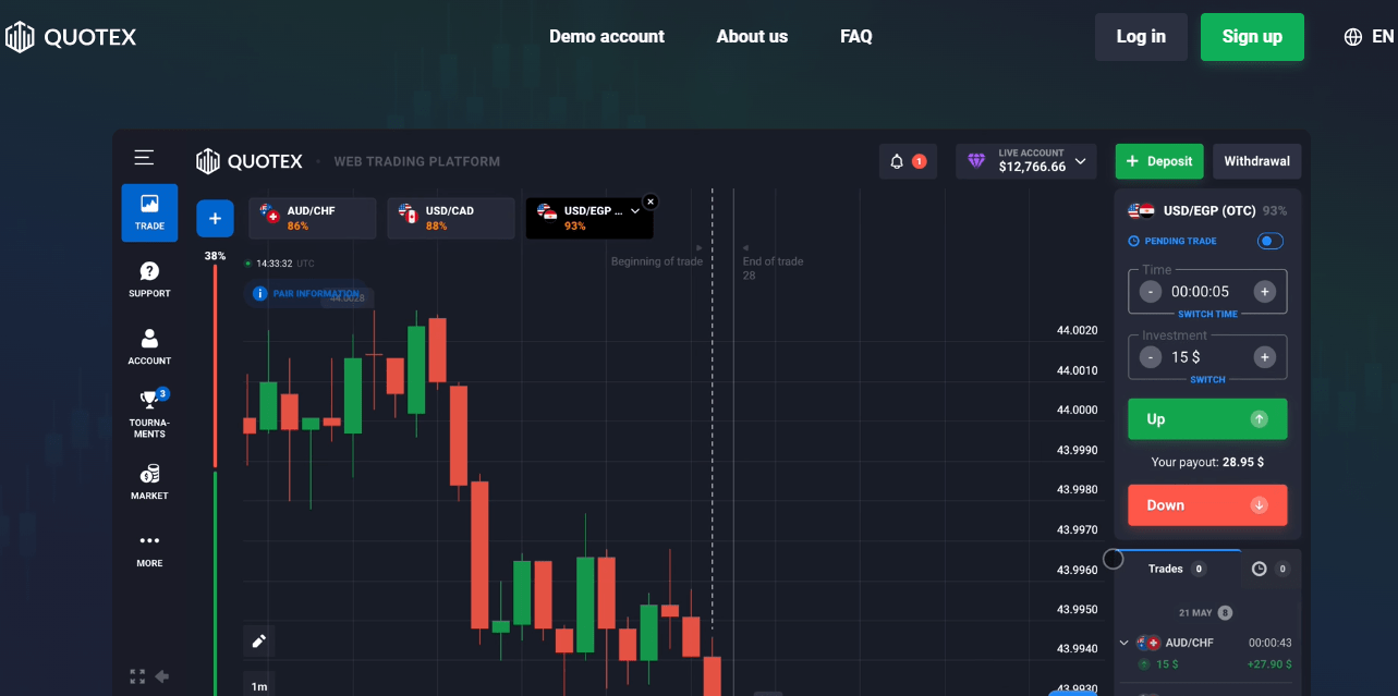 An image of the scam Quotex trading platform.
