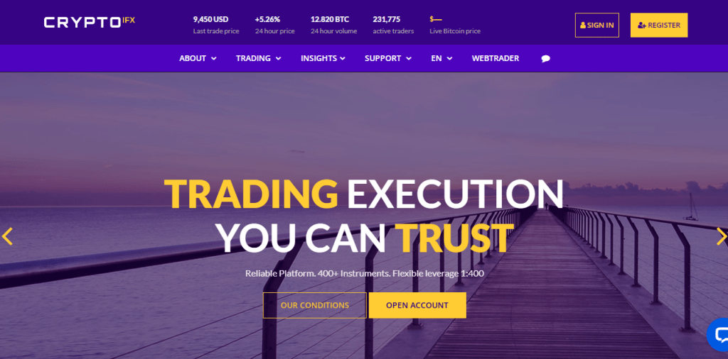 Is Cryptoifx Ltd a Safe Platform or a Scam?