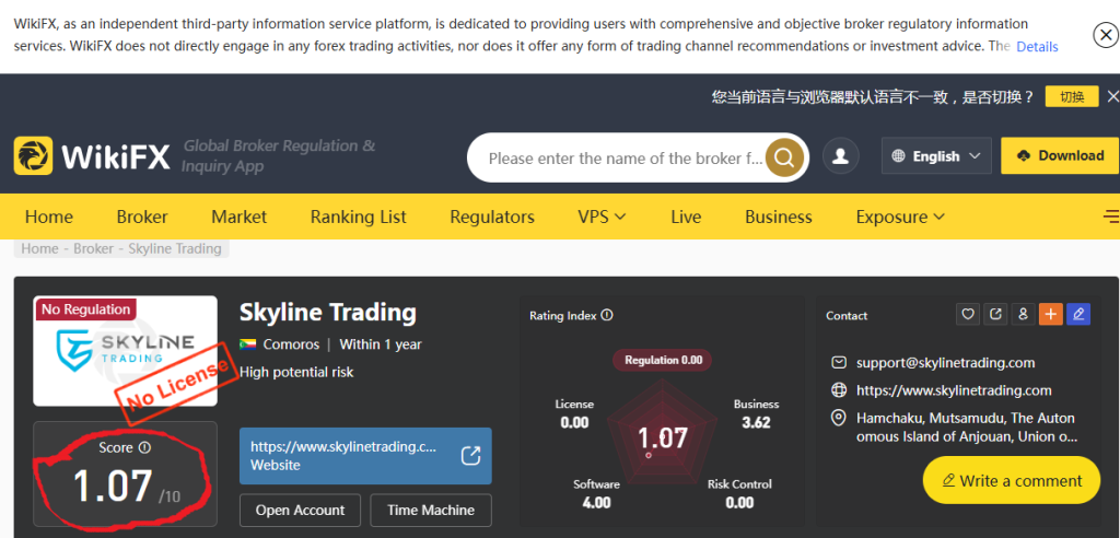 Skyline Trading WikiFX review on WikiFX.