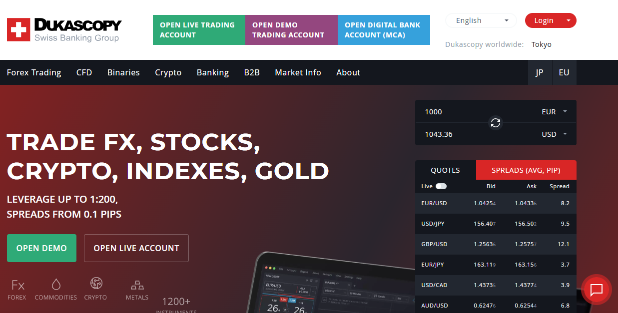 Dukascopy homepage.