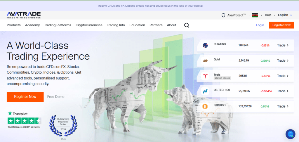 Avatrade Review: A trustworthy trading platform regulated by numerous regulatory authorities globally.