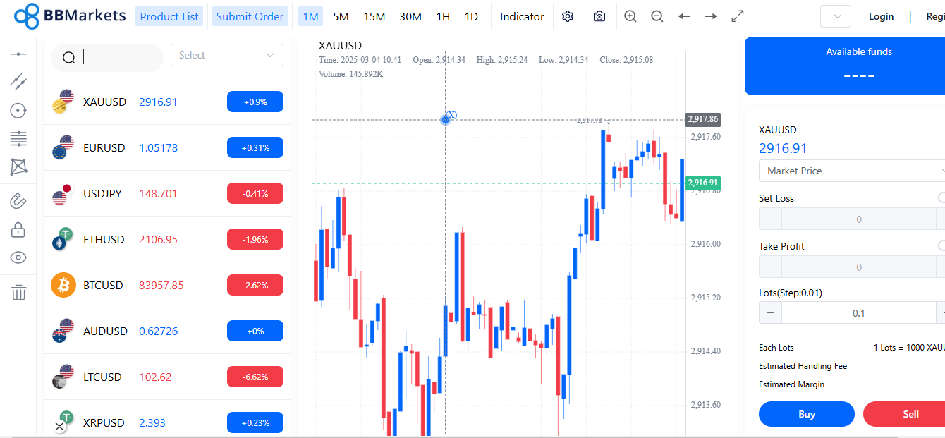 BBMarkets(pc.blueberry-market.com) Impersonates Blueberry Australia(blueberrymarkets.com).