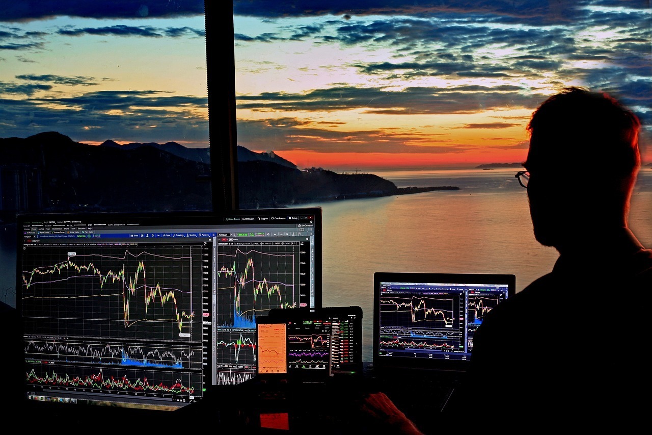Best Forex Strategy and Guide.