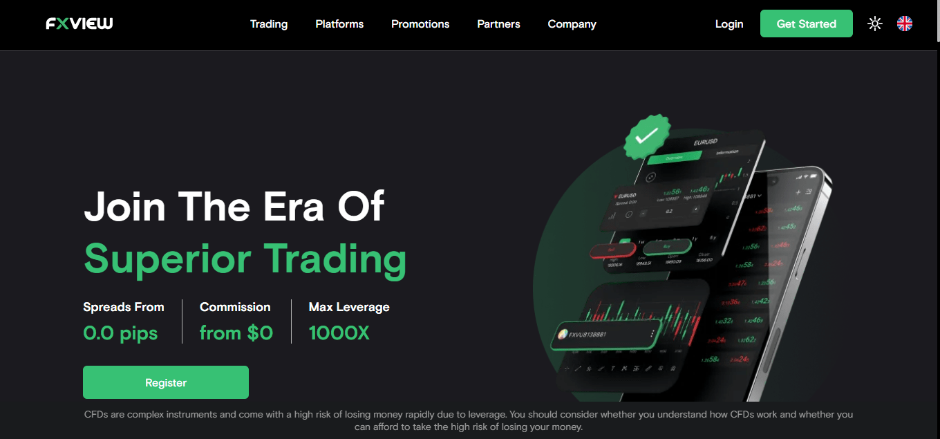 Fxview Is a Trustworthy Broker.